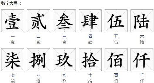 大写数字一到十零