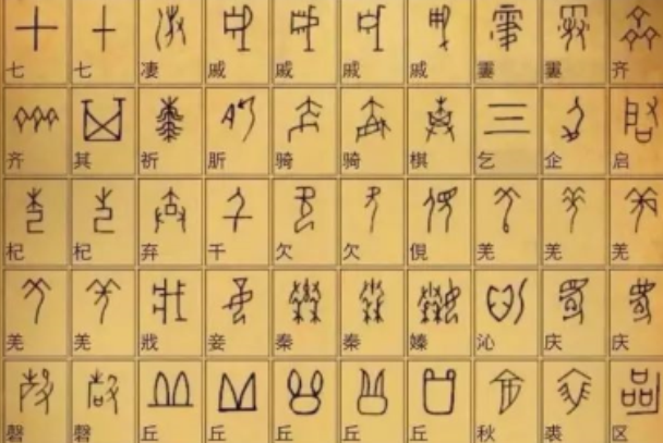甲骨文汉字对照表大全