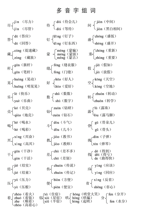 嚷的多音字组词（嚷的多音字读音及组词）