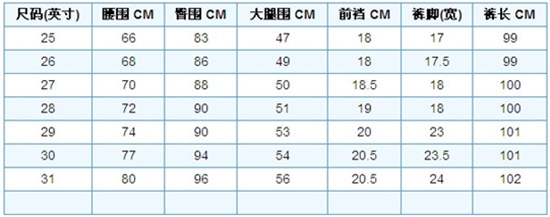 裤子尺码对照表