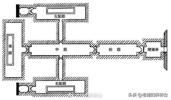 明十三陵长陵定陵