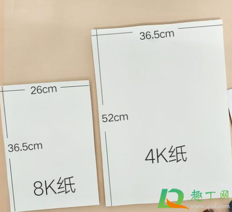 8k纸是多大(图片)