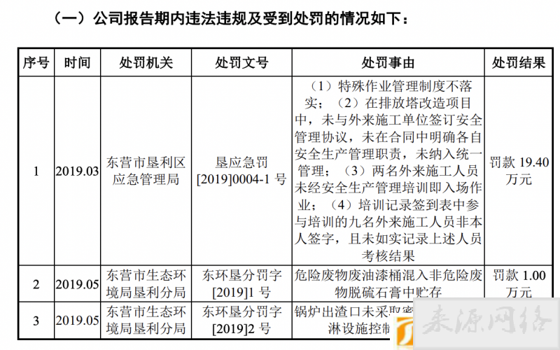 滑模施工多少钱一平方
