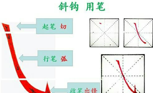 斜钩田字格怎么写