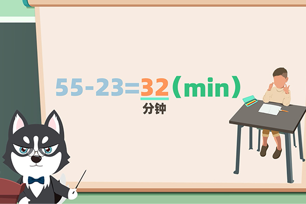 min是什么意思