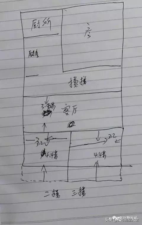 农村乡村别墅