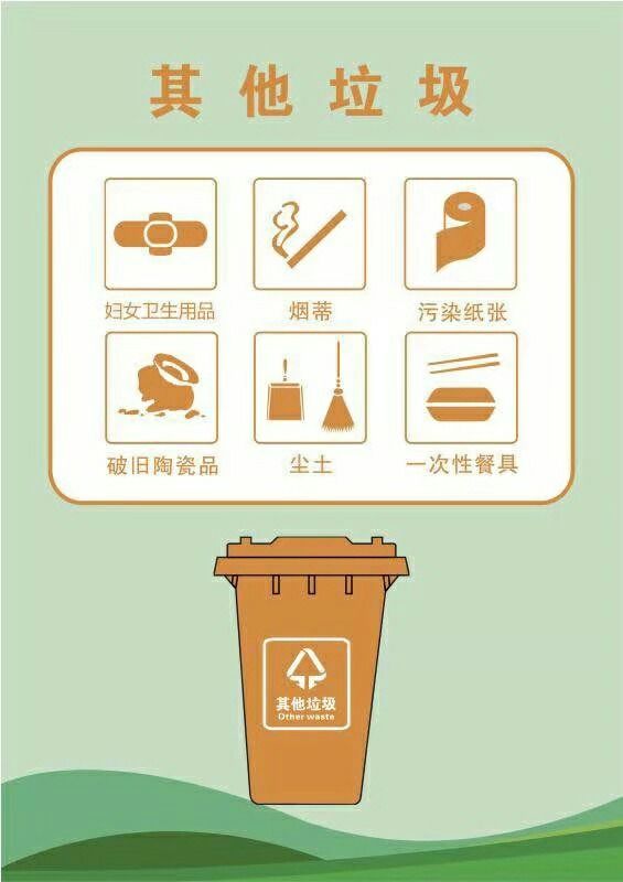 垃圾桶分类图片