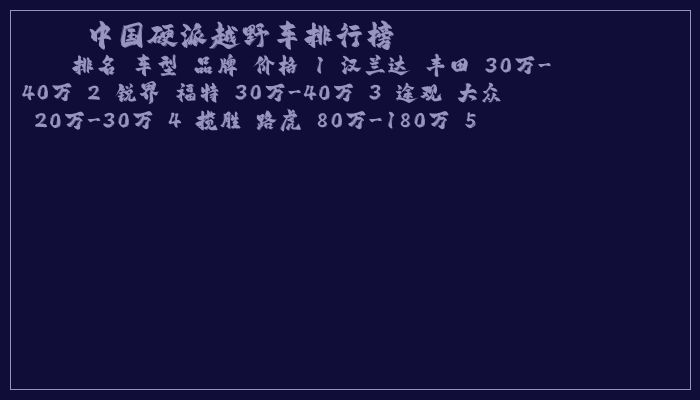 国内越野车排行前十名