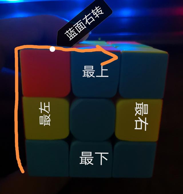 魔方还原最简单的方法