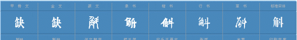角加斗念什么