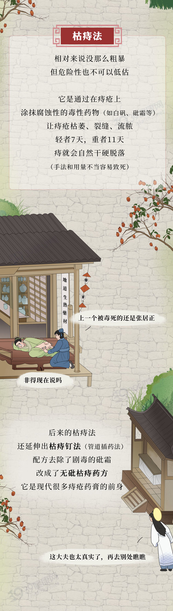 痔疮膏的作用与功效
