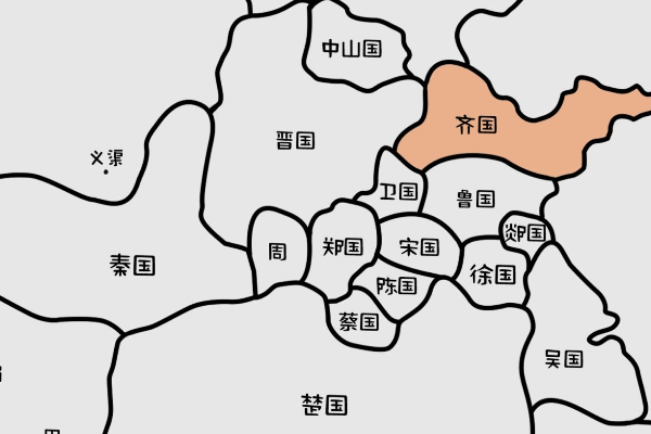 齐国是现在的什么地方