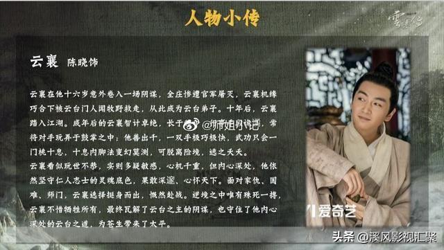 云襄传演员表