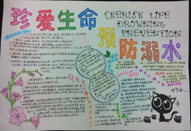 防溺水安全手抄报