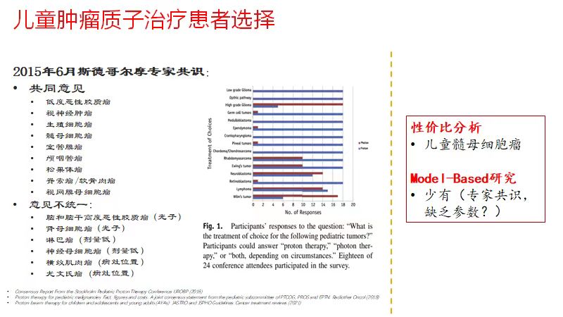 “关爱天使”儿童肿瘤质子治疗项目介绍