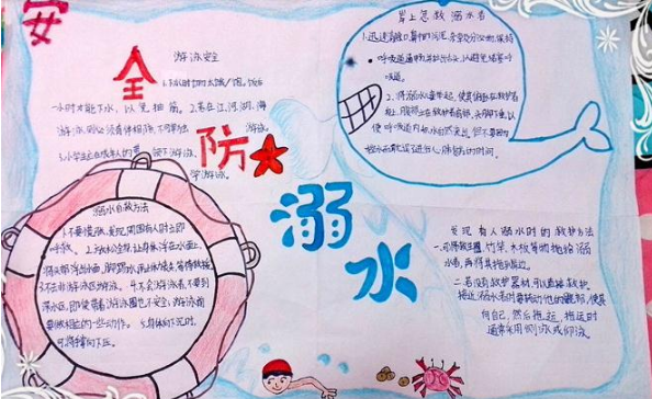 防溺水安全手抄报