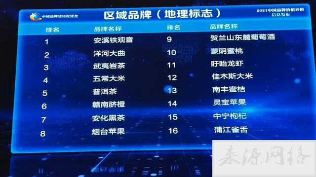 中国的小龙虾产地有哪些