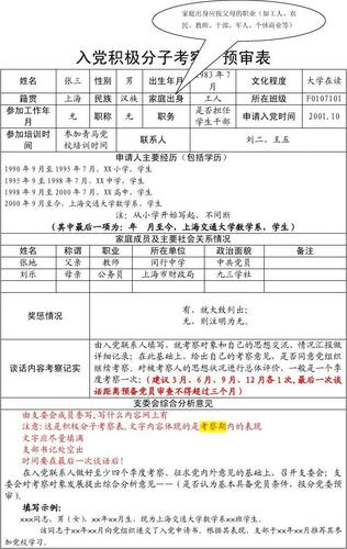 政治面貌怎么填