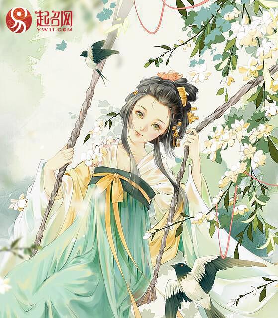 29个稀有姓