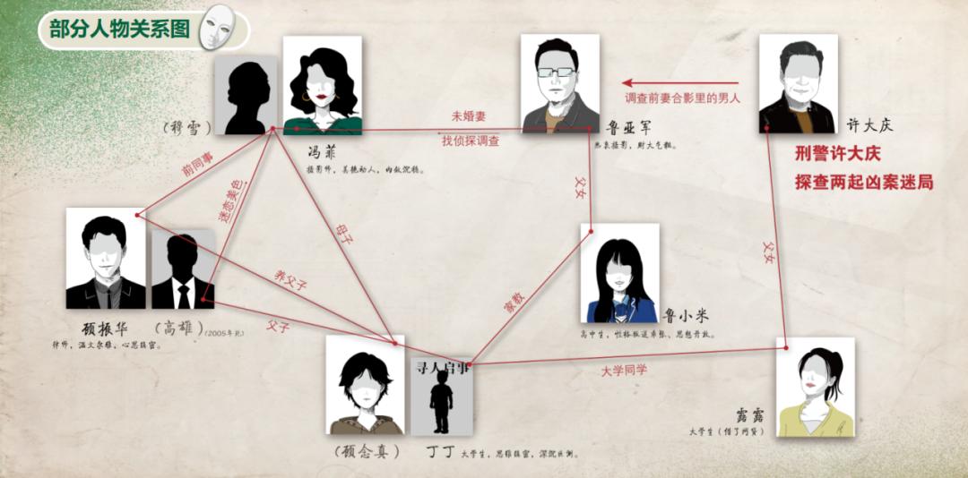 从“消失的她”到消失的“他们”