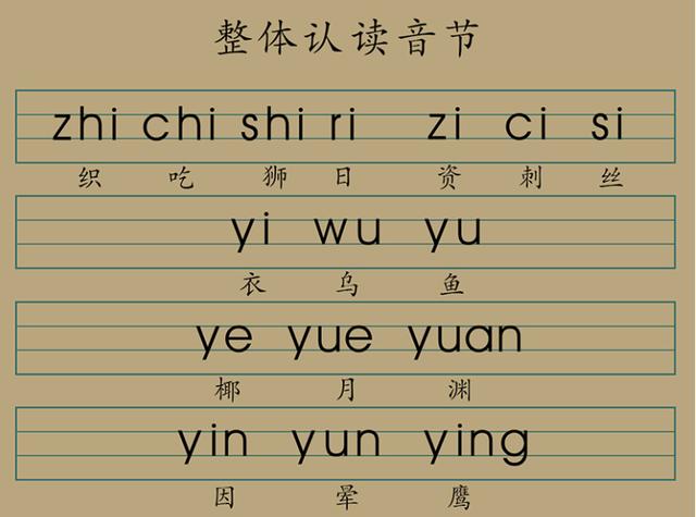 拼音字母表完整图片(23个声母和24个韵母)
