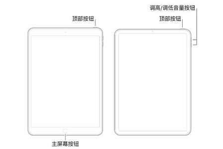 IPAD充电充不进去怎么回事