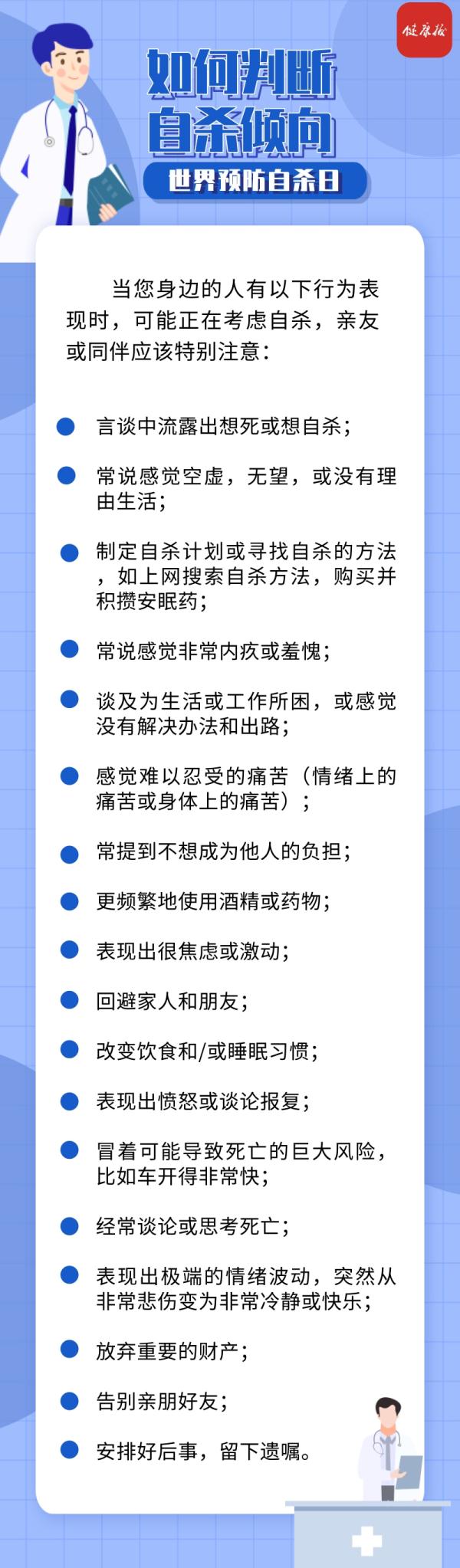 如何帮助一个想自杀的人