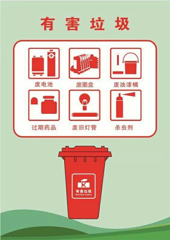 垃圾桶分类图片