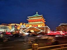 西安旅游必去景点攻略