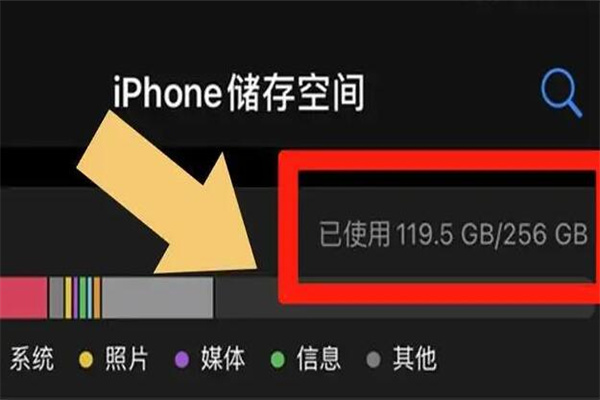 icloud储存空间已满怎么解决