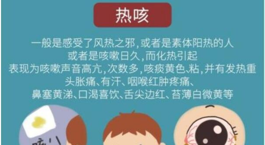 热咳和寒咳的区别晚上