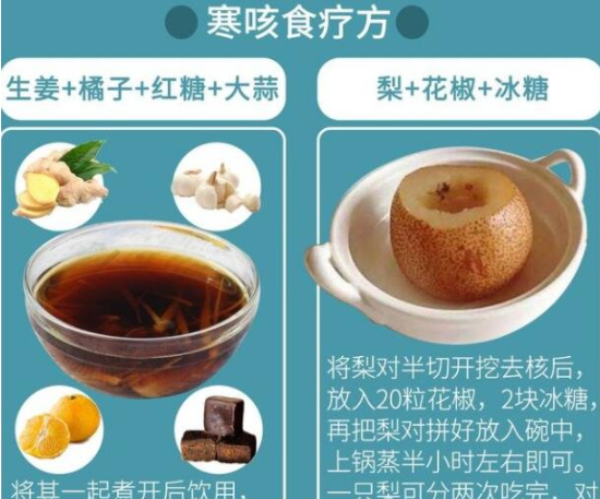 热咳和寒咳的区别晚上