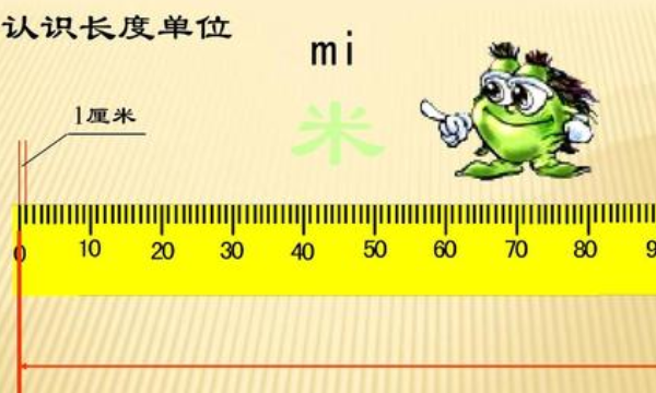 纳米是什么单位