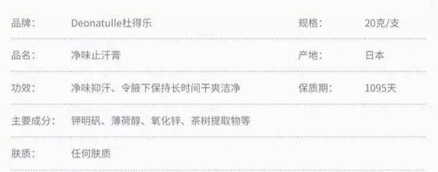 狐臭用哪种止汗剂好用