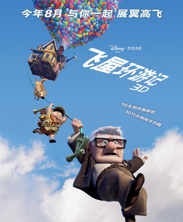 好看的动画电影