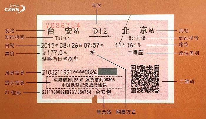 高铁火车票图片大全