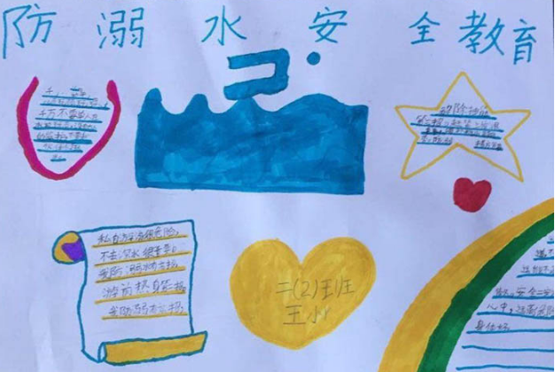 防溺水安全手抄报
