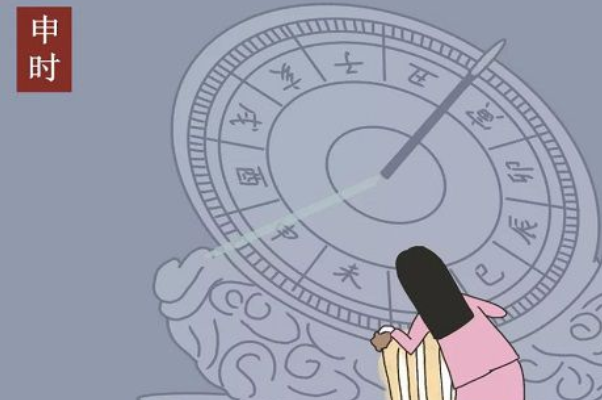 申时是几点到几点?