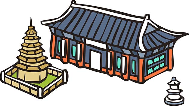 班禅和活佛有什么区别