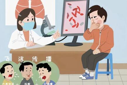 甲流发烧的四个阶段