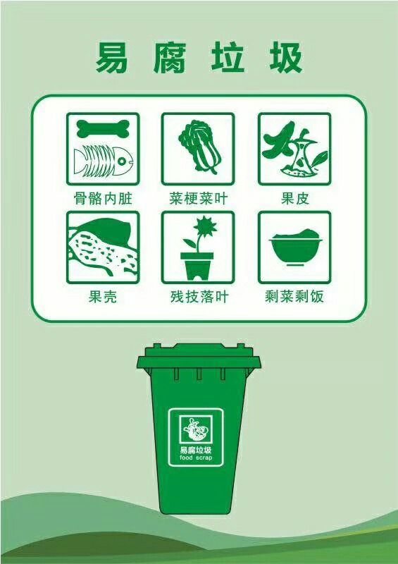 垃圾桶分类图片