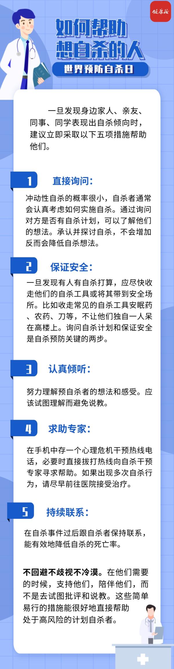 如何帮助一个想自杀的人