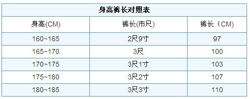 裤子尺码对照表