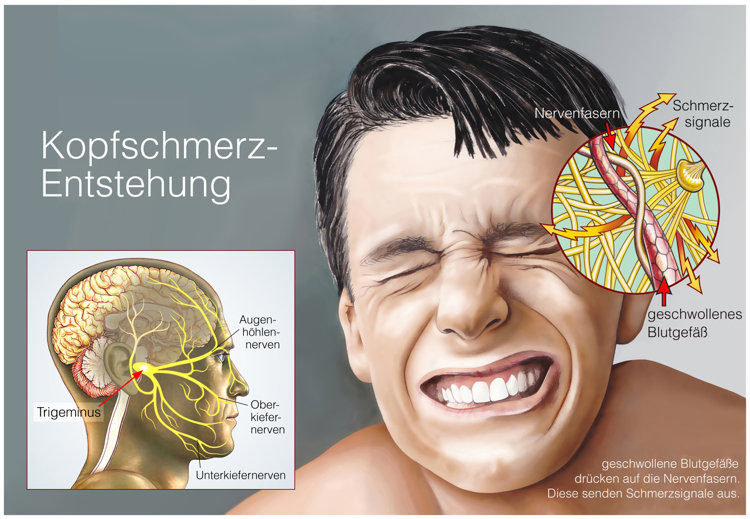 世界上公认最疼的5种病，患者痛到用头撞墙，一点忍不了