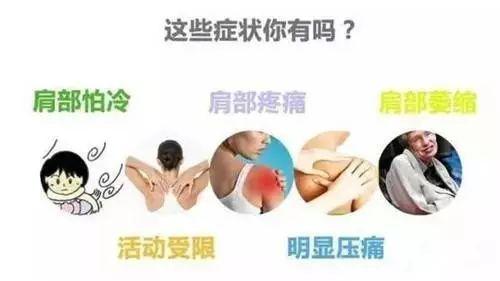肩周炎的症状表现