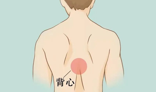 后背疼痛部位对照表
