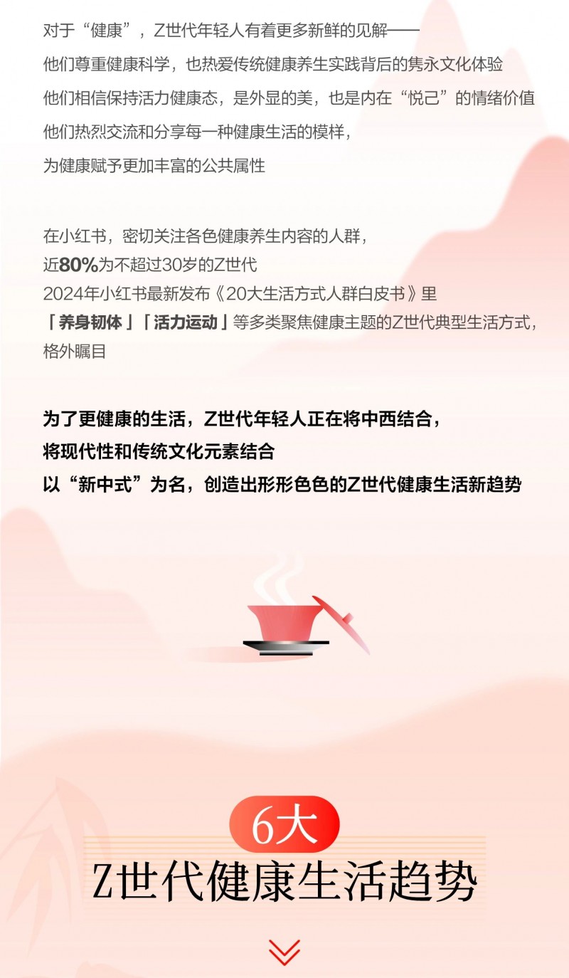 年轻人健康生活趋势图鉴发布
