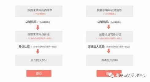 拼多多怎么开店