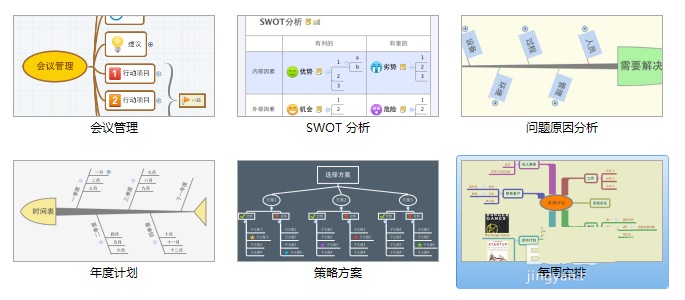 思维导图怎么制作