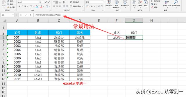 vlookup函数用法